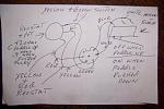 Click image for larger version.&nbsp;

Name:	engine rebuild and installs 002.jpg&nbsp;
Views:	109&nbsp;
Size:	131.2 KB&nbsp;
ID:	6162