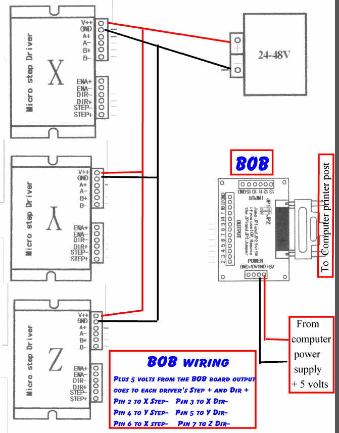 Plasma Table Build - Plasma Bot 4.0 - Page 7 plasma cnc wiring diagram 