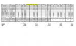 Click image for larger version.&nbsp;

Name:	Tig Torch costs.jpg&nbsp;
Views:	142&nbsp;
Size:	147.5 KB&nbsp;
ID:	7396