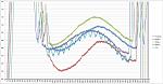 Click image for larger version. 

Name:	ArduinoComparisons.jpg 
Views:	498 
Size:	161.7 KB 
ID:	10060
