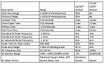 Click image for larger version. 

Name:	210EXT.jpg 
Views:	537 
Size:	44.2 KB 
ID:	12063