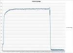 Click image for larger version. 

Name:	LTC OpAmp 5 Sample Filter.jpg 
Views:	969 
Size:	145.9 KB 
ID:	8804