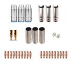 L-225-25 MIG Consumable Kit (25 series)